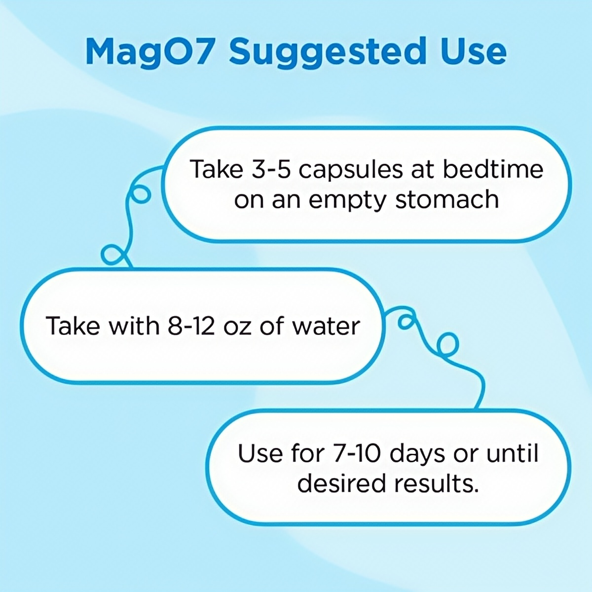 nbpure MagO7 - 180 Capsules