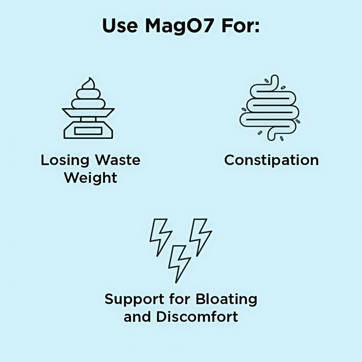 nbpure MagO7 - 180 Capsules